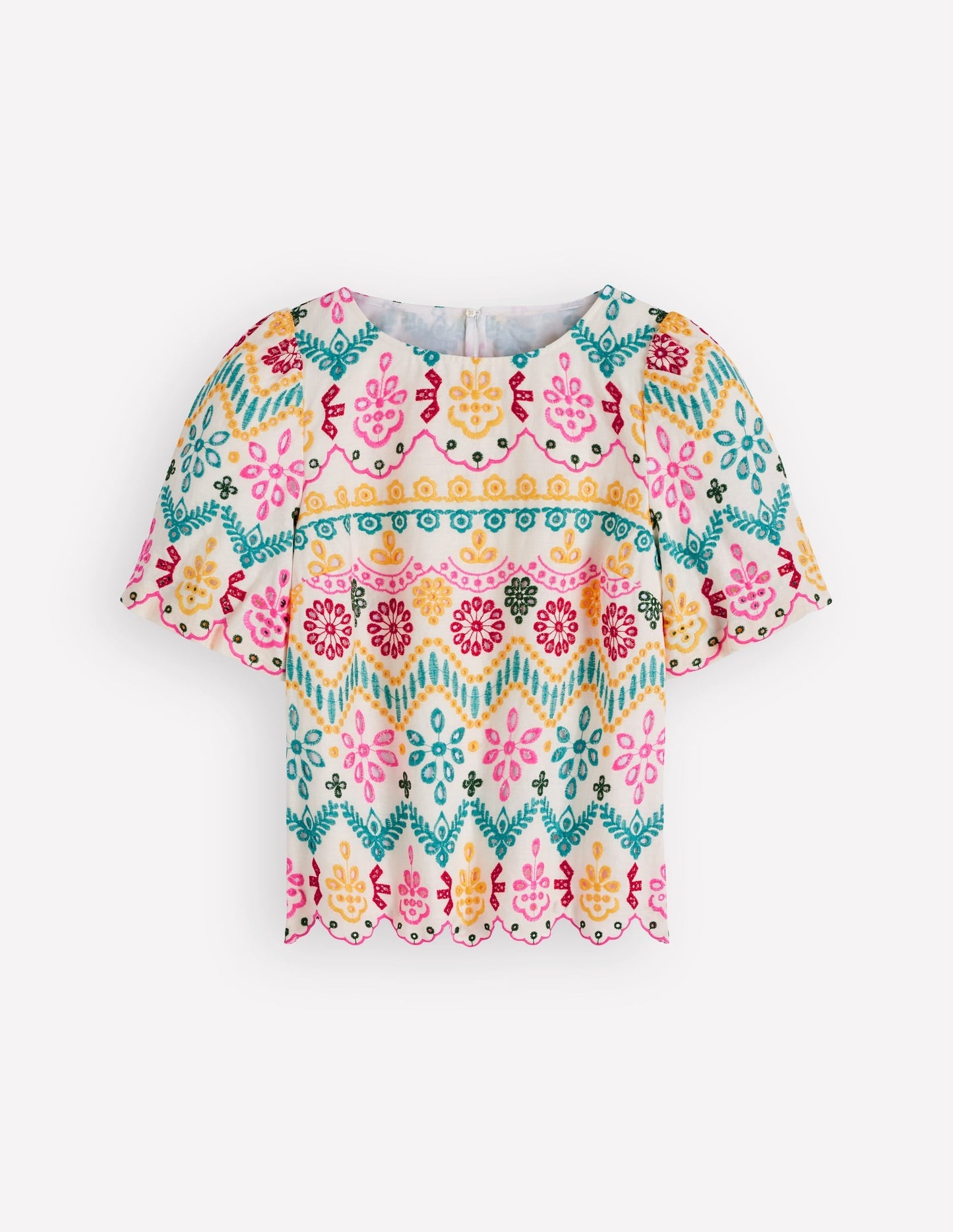 Linen Puff Sleeve Top-Multi Broderie